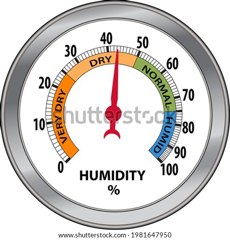 Analog Humidity hygrometer - Vector Illustration