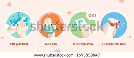 Four simple ways to prevent coronavirus including wash hands, wear a mask, check temperature and use disinfectant spray, COVID-19 prevention flat illustration banner