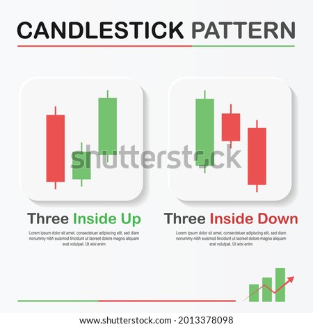 Candlestick pattern Three Inside Up, Down graph chart of stock, Minimal concept trading crypto currency, Market investment trading, exchange, trade, infographic financial, forex, index, Vector.