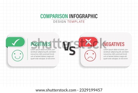 Comparison Infographic Design Template, business presentation concept with 2 options, To do list or planning icon, Good, bad, Positive, Negative, vector illustration.