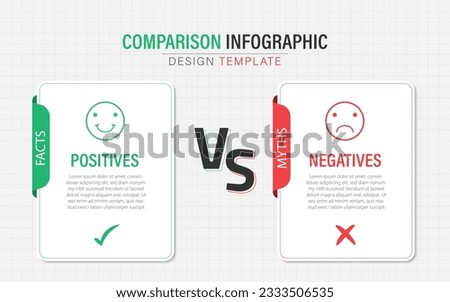 Comparison Infographic Design Template, business presentation concept with 2 options, To do list or planning icon, Good, bad, Positive, Negative, vector illustration.