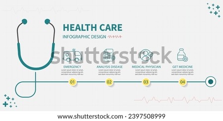 Healthcare infographic, Flat simple infographics design template. presentation, Medical and health care concept with numbers 4 options or steps analysis disease, vector illustration.