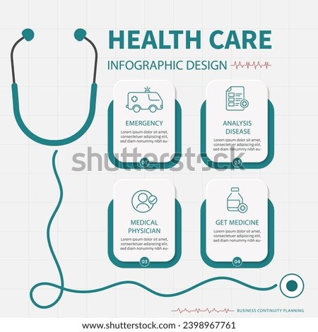 Healthcare infographic, Flat simple infographics design template. presentation, Medical and health care concept with numbers 4 options or steps analysis disease, vector illustration.