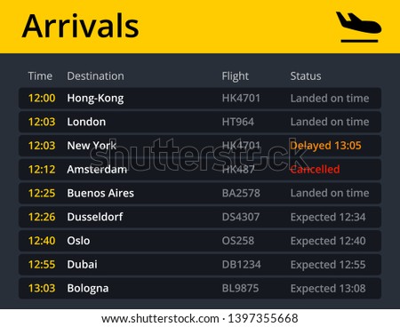 Airport electronic schedule arrivals, showing flights, time, destination, gate and status in real time. Vector quality illustration.
