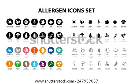 Allergen Icons