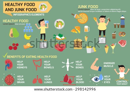 Healthy And Medical Infographics Elements, Healthy Food And Junk Food ...