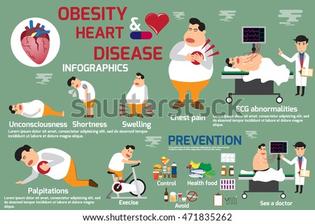 Graphics content presentation about fat man obesity and heart disease and attack symptoms with prevention. Used for advertising. vector Illustration