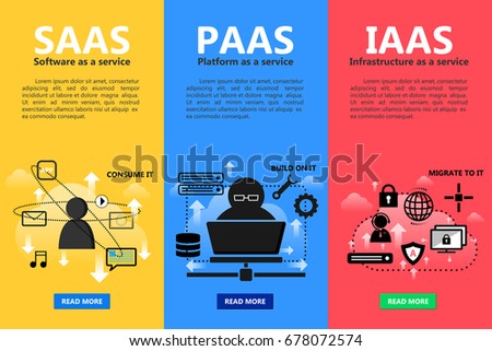 Set of vertical flat line design website banners for model of cloud computing technology, vector illustration for web design