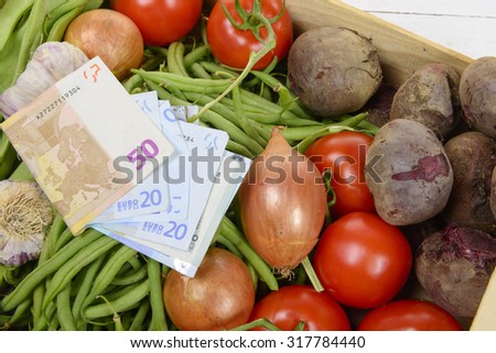 the high price of vegetables with money from tickets