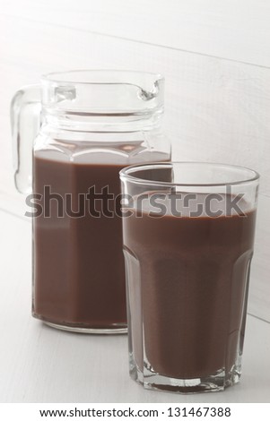 Delicious, nutritious and fresh Chocolate milk jar, made with organic real cocoa mass