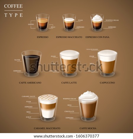 Realistic type of Hot Coffee espresso in glass cup from Espresso machine,Design for Coffee shop menu,vector,eps10.