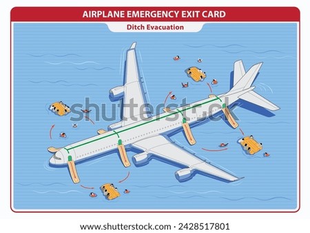 Emergency evacuation on water - ditch evacuation. Safety instructions card. Guide to emergency exit from aircraft. Plane emergency exit map for passenger vector Illustration.
