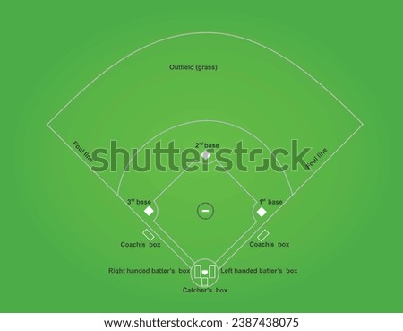 Baseball field. top view. vector illustration