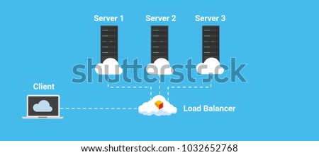 Cloud Load Balancers service manage online traffic by distributing workloads across multiple servers. flat vector illustration