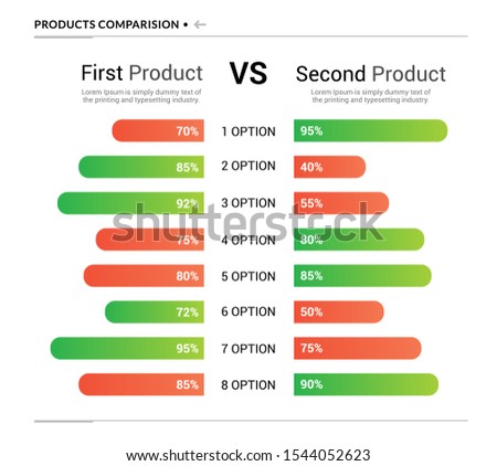 Comparison table chart, vector compare template. Versus layout design comparision.