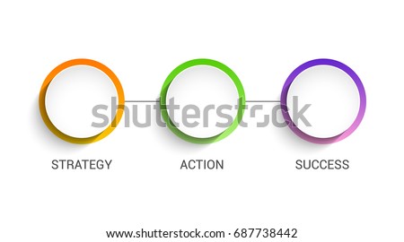 3 circles business presentation concept. 3 steps diagram information template for business