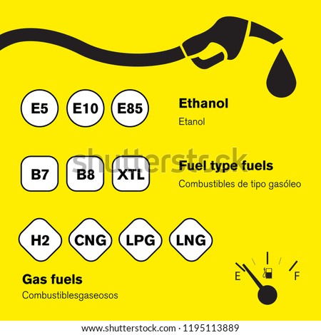 new fuel labeling