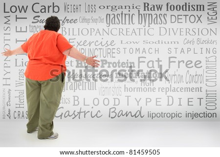 Overwhelmed obese woman looking at list of fad diets and surgical weight loss methods  written on wall.