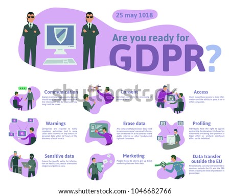 GDPR concept, illustration. General Data Protection Regulation. The protection of personal data, checklist infographics. , isolated on white background.