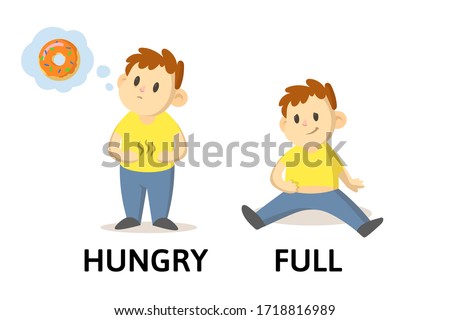 Words HUNGRY and FULL flashcard with text cartoon characters. Opposite adjectives explanation card. Flat vector illustration, isolated on white background.