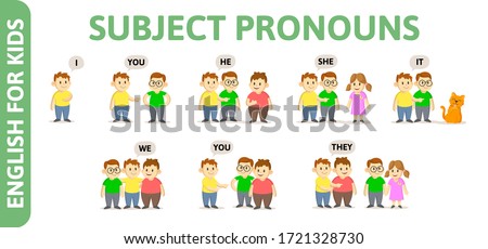 English for kids playcard. Grammar game-card with text and cartoon characters. Card English language learning of subject pronouns like I, you, he, she, it, they, we. Colorful flat vector illustration. Foto stock © 