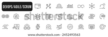 Set of devops, agile, scrum line icons. Plan, process, monitor, coding, programming etc. Editable stroke