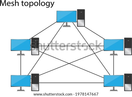 Mesh topology is a type  of network topology
