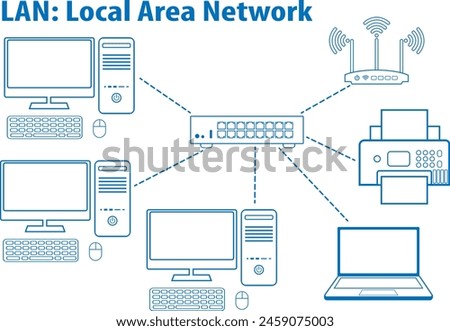 A Local Area Network (LAN) diagram icon illustration	