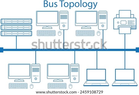 Bus topology of network  topology icon style illustration
