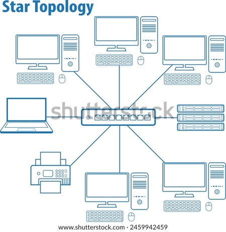 star topology diagram icon, it is a type of network topology