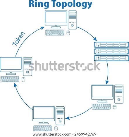 Ring topology diagram icon, it is a type of network topology