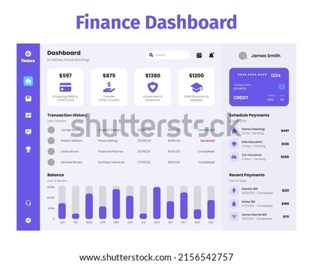 Finance Dashboard design UI Kit. Desktop app with UI. Use for web application or website. Financial Dashboard.