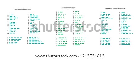 alphabet morse international code, continental, and american. set of letters, punctuation marks and numbers