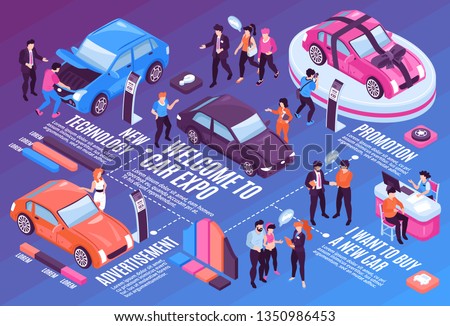 Isometric car showroom flowchart composition with isolated images of cars people and infographic icons with text vector illustration