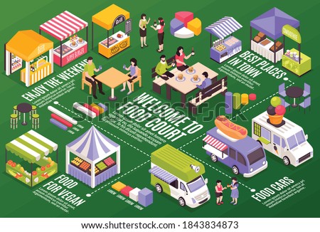 Isometric food courts fair horizontal composition with infographic elements bar charts text captions and market stalls vector illustration