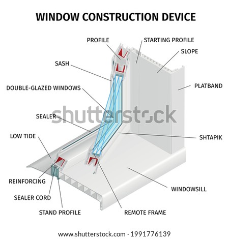Double glazed window construction device infographics illustration including sealer cord remote frame windowsill shtapik platband elements isometric vector illustration