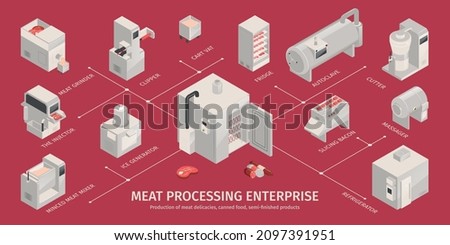 Meat production isometric infographics with industrial automated equipment on red background 3d vector illustration