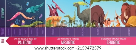 Cartoon infographics with geological scale paleozoic mesozoic and cenozoic eras periods and life forms vector illustration Сток-фото © 