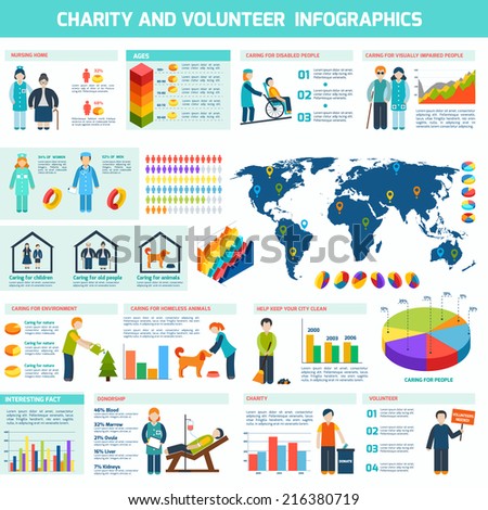 Social help services and volunteer work infographic set vector illustration