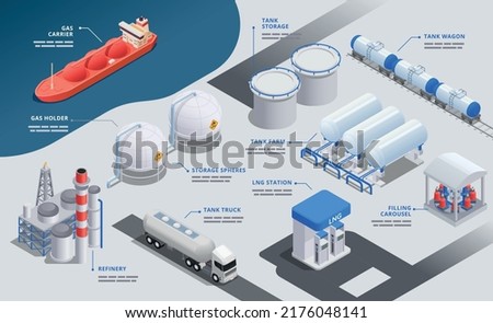 Gas industry infographics background with carrier tank wagon and truck storage spheres refinery isometric elements vector illustration