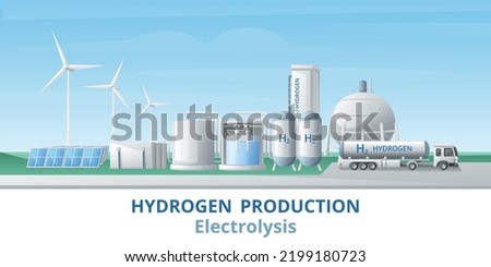 Green hydrogen energy fuel generation cartoon background composition with panoramic view of power station and text vector illustration