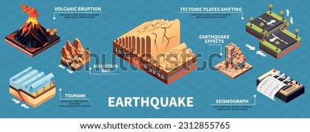 Earthquake disaster infographic set with mountain gap and effects symbols isometric vector illustration