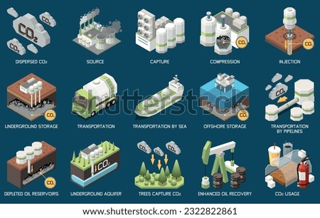 Carbon capture storage sequestration technology isometric set of isolated compositions with text industrial icons and vehicles vector illustration Foto d'archivio © 
