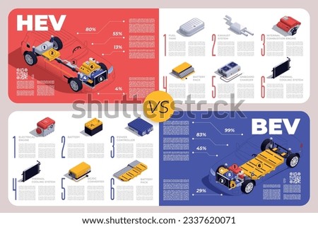 PHEV isometric infographic set with plug in hybrid car components vector illustration