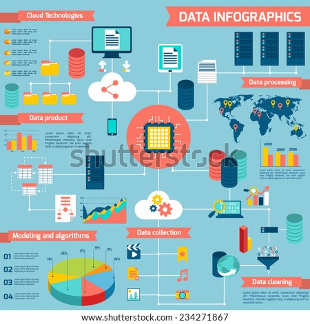 Data Infographic Set With Cloud Technologies Data Processing Modeling ...