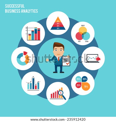 business projections business projections