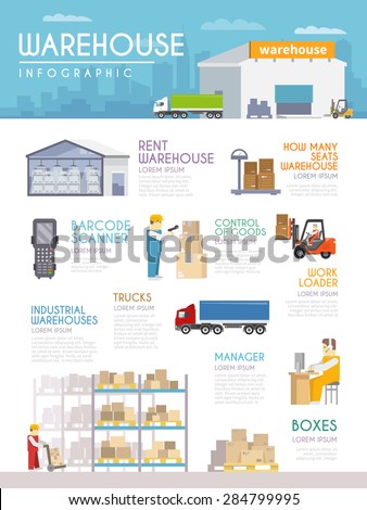 Warehouse infographics set with goods delivery and merchandise symbols vector illustration