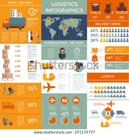 International logistic customer service delivery terms statistic per transportation chain system infographic presentation chart abstract vector illustration