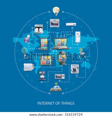 Internet Of Things Iot World Innovative Ideas Poster With Home ...