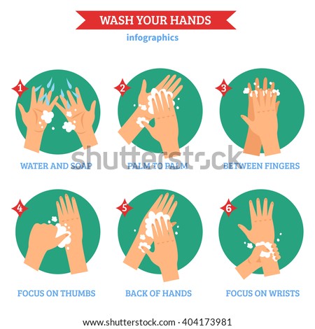 Washing hands properly  infographic elements tips in flat round solid green icons  arrangement abstract isolated vector illustration 